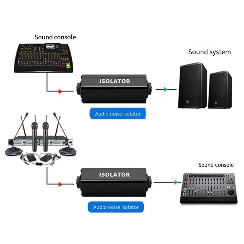 New Professional 6.5 Audio Isolator Sound Current Noise Eliminator Ground Loop Isolator Audio Isolator-ABWY