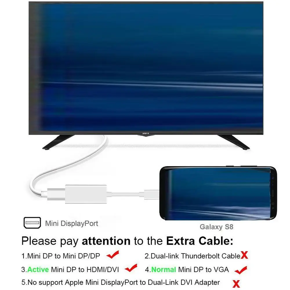 For Laptop PC TV Adapter USB-C To Mini Display Port USB 3.1 Converter Thunder-bolt 3 Type-C To Mini DP Cable