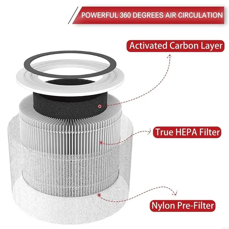 Set m6cb 2 pulitori filtro Pulsanti Purificatore sostituzione Accessorio Accessorio Plastico Materiale per