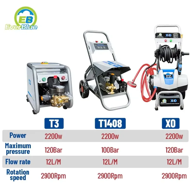 Portable Car Washing Machine Car Wash Foam Machine High Pressure Washer