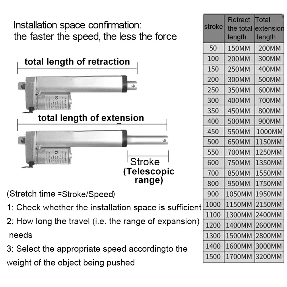 المحرك الخطي قضيب دفع كهربائي DC12V 24 فولت محرك خطي قضيب تليسكوبي 1000N للمصعد معالج القمامة نافذة منزلقة #2