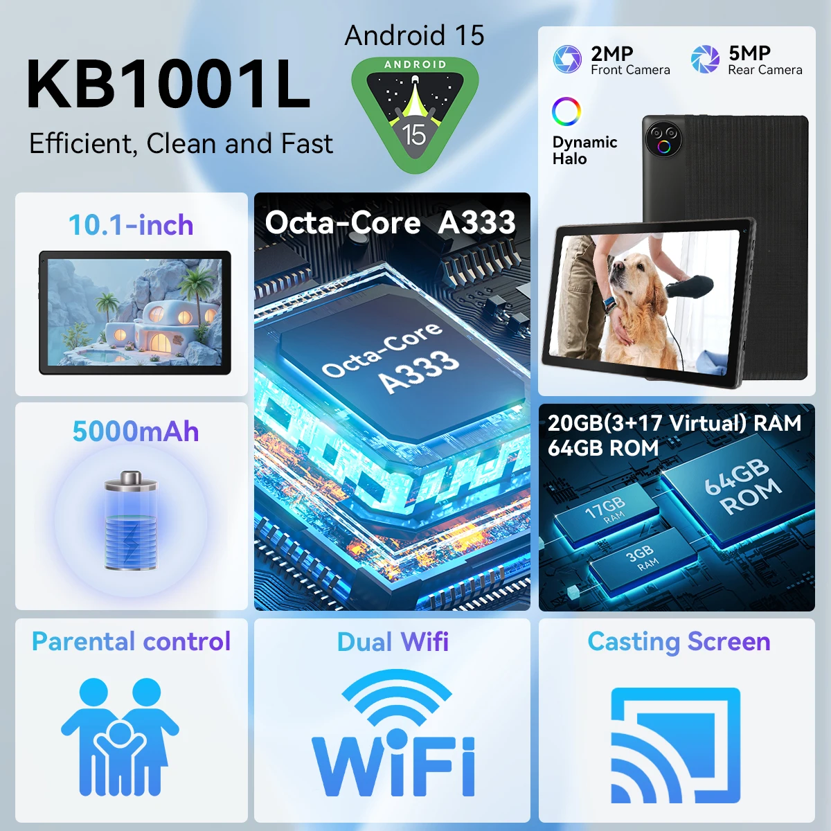 Tablet Set 10.1 Inch A333 Five-Core Tablet PC 20GB(3+17) RAM 64GB ROM Android 15 1280*800 HD Screen 5000mAh With Keyboard Mouse