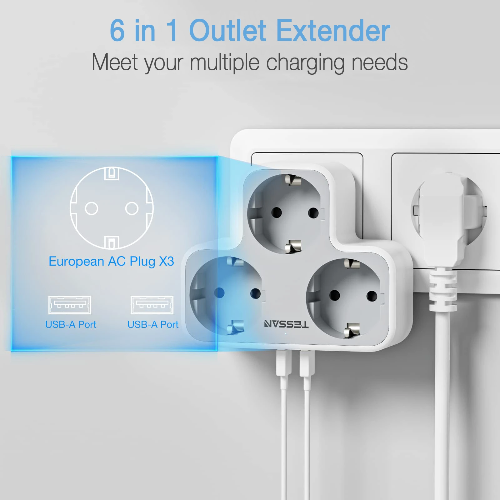 Thumbnail 2 - #35 Latest USB Wall Sockets Updates