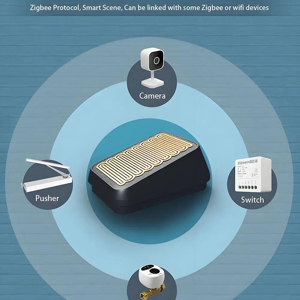 Усовершенствованный датчик дождя Zigbee для беспроводного обнаружения дождя на открытом воздухе, датчик утечки воды, управление связью, поддержка приложения eWelink