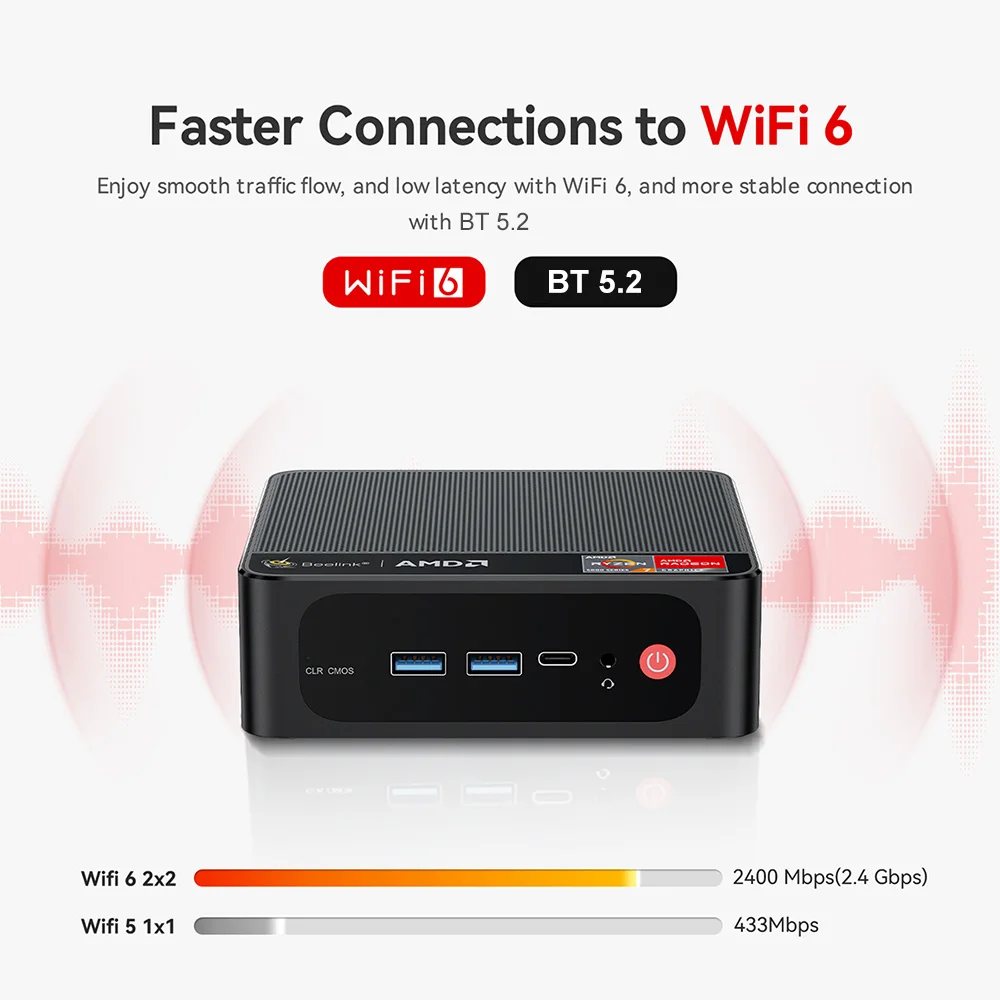 2023 Beelink Ser5 Pro Ryzen7 5700u Mini Pc Ddr4 32Gb Ssd 500Gb Nvme Ssd Wifi6 Bureaucomputer Versus Ser5 Max 5800H