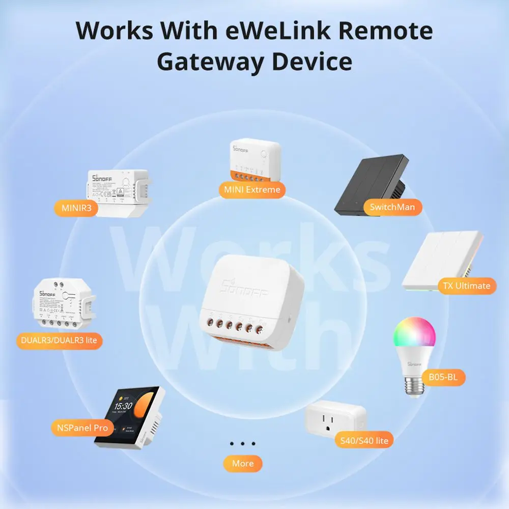 SONOFF S-MATE2 Extreme Switch EWeLink-Remote Control Smart Switches Smart Home Breaker Compatible With Alexa Google Home IFTTT