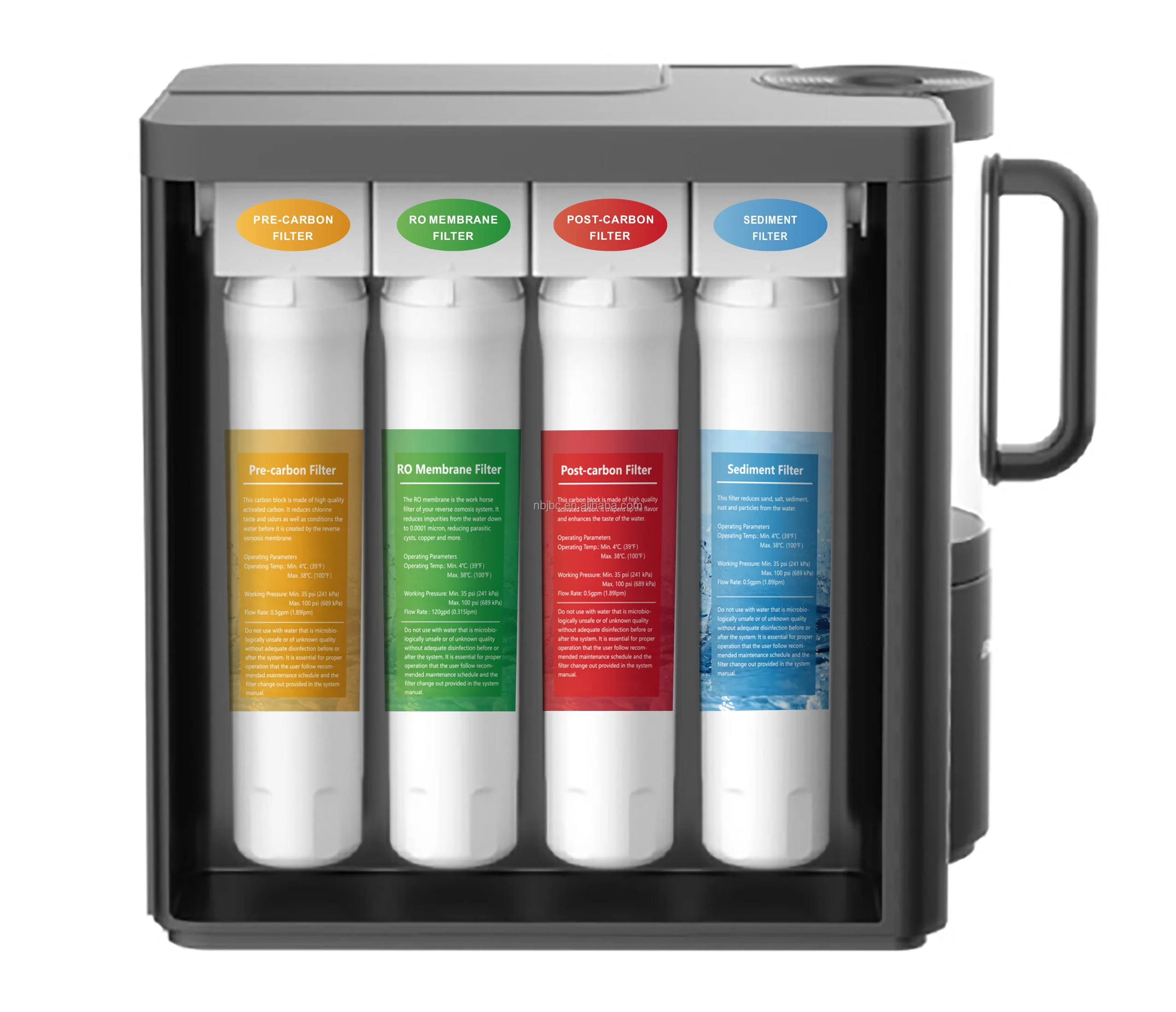 كلاهما متوفرة على سطح الطاولة وتحت نظام Ro لتنقية المياه المنزلية