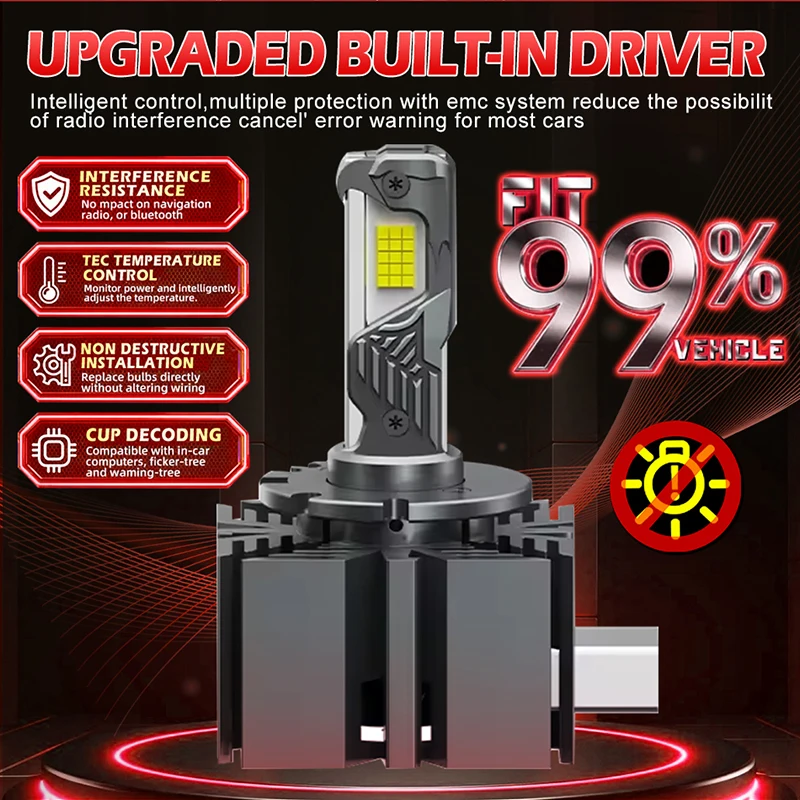 D1S D3S LED Car Headlight Bulb 5800W 6000000LM D8S LED CANbus D1R Car Lamps HID Xenon Upgrade Kit 1:1 Original Plug and Play 12V view 6
