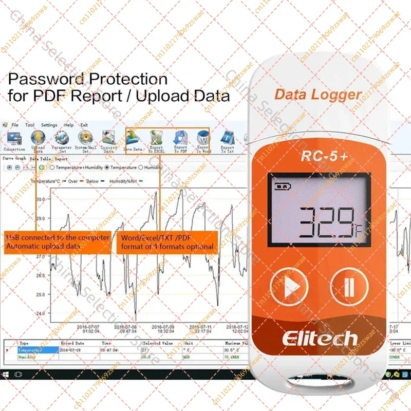 1pc  Elitech RC-5+ PDF USB Temperature Data Logger Reusable Recorder 32000 Points For Refrigeration, Cold Chain Transport