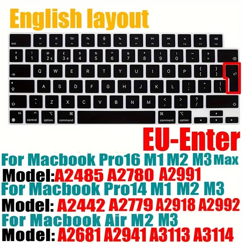 Ultra-Thin EU Spanish Multi-color Keyboard Cover, Precise Fit for MacBook Air 13.6