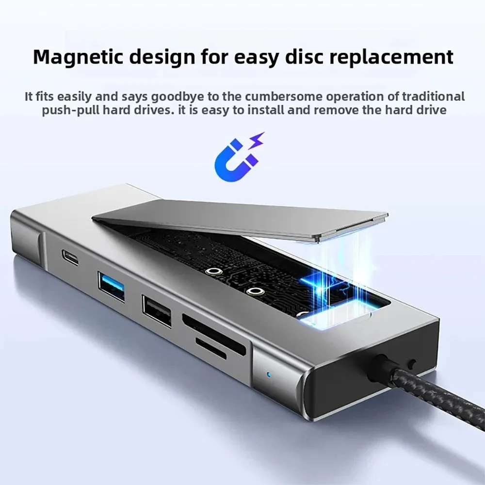 8-in-1 USB Hub Docking Station M.2 NVMe SATA SSD Enclosure Storage USB3.2 Type-c to HDMI-Compatible Splitter SD/TF Reader For PC