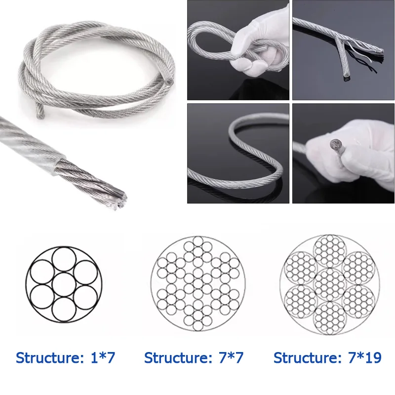 

304 Stainless Steel Wrapped Pvc Steel Wire Rope For Drying Clothes And Quilts, Balcony Drying Rope, Outdoor Steel Cable Rope