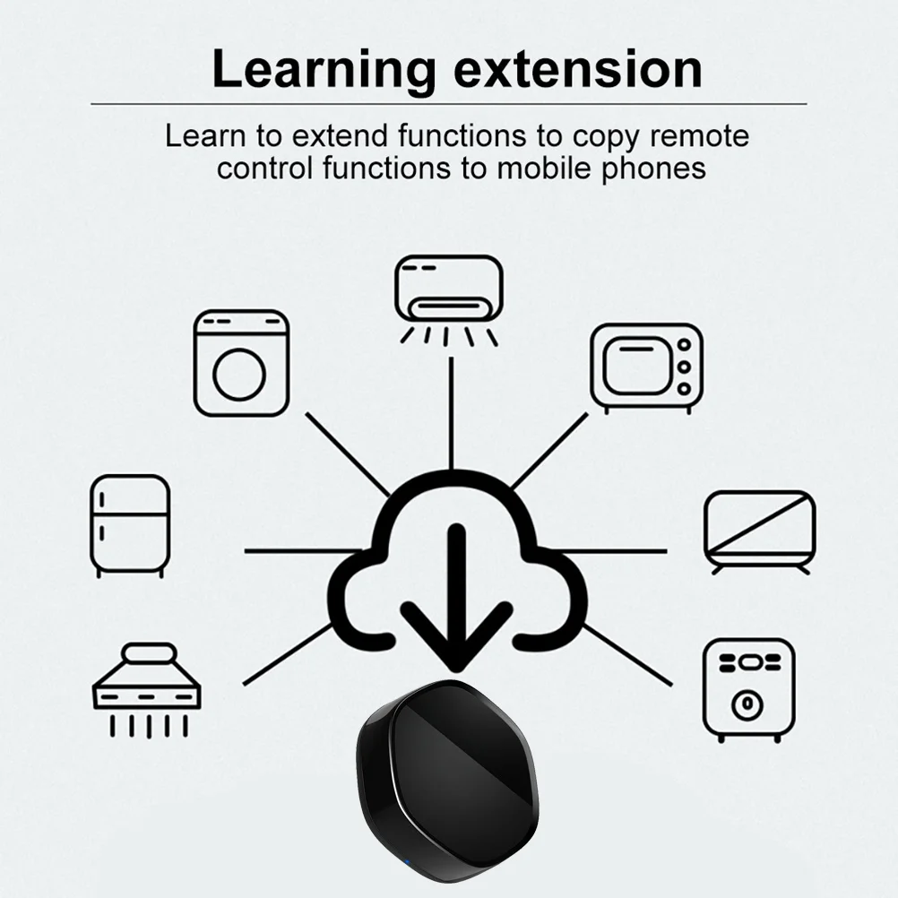 

1Pcs Infrared Remote Controller Universal Mobile Phone Air Conditioner Set-Top Box Home Use Remote Controller