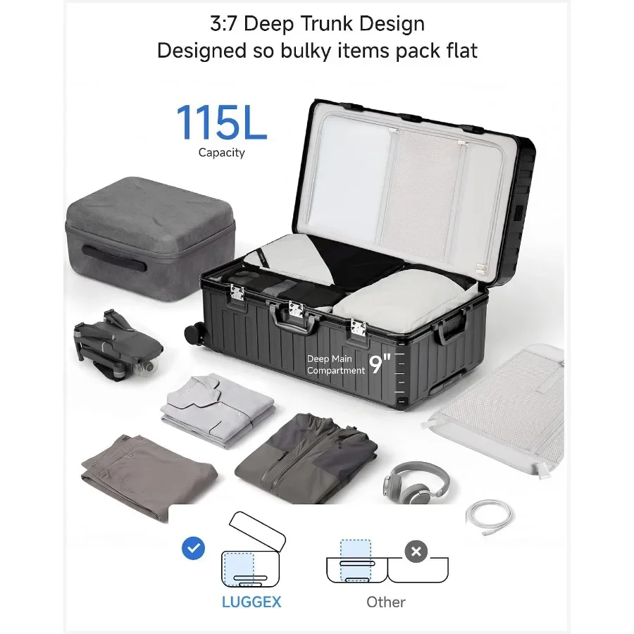 description