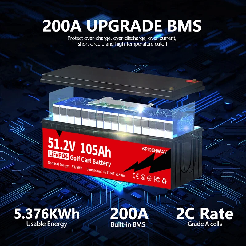 LiTime 51.2V 105Ah LiFePO4 Lithium Battery 200A BMS Born For 5Kw Golf Cart Marine Energy Storage Capability