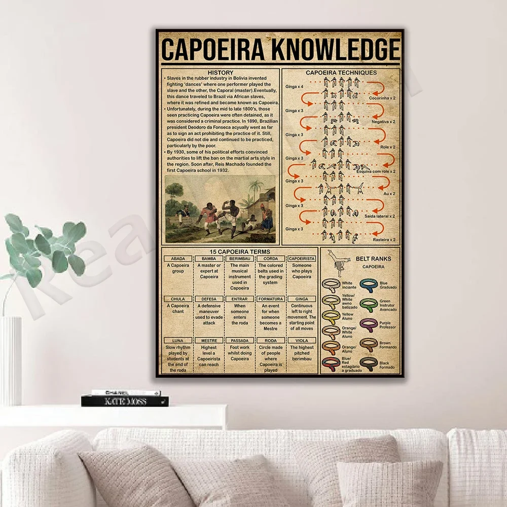 Capoeira Knowledge Canvas Poster Decor Canvas Print Picture