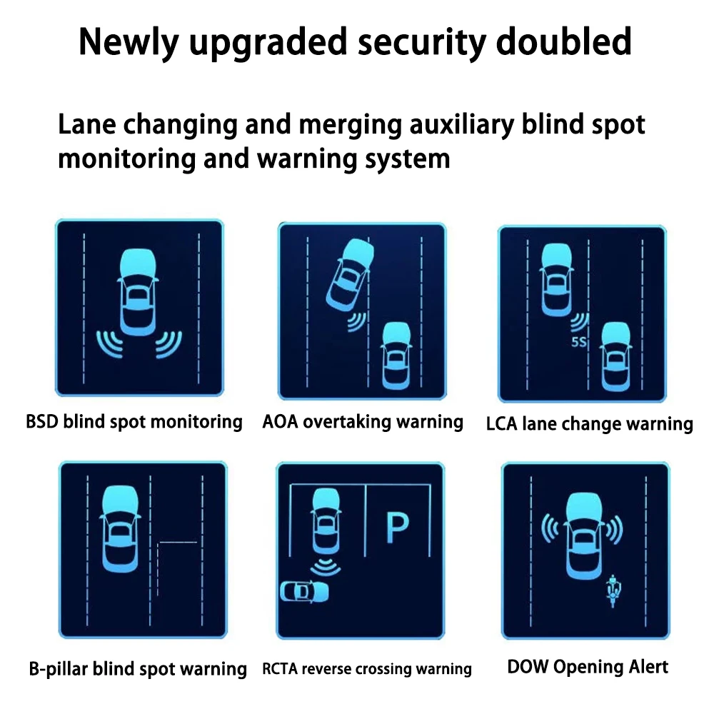 for Audi RS Q3 RSQ3 8U F3 2011-2025 Blind Spot Assist Monitoring Detection System Millimeter Wave Radar Alert LED warning lamp