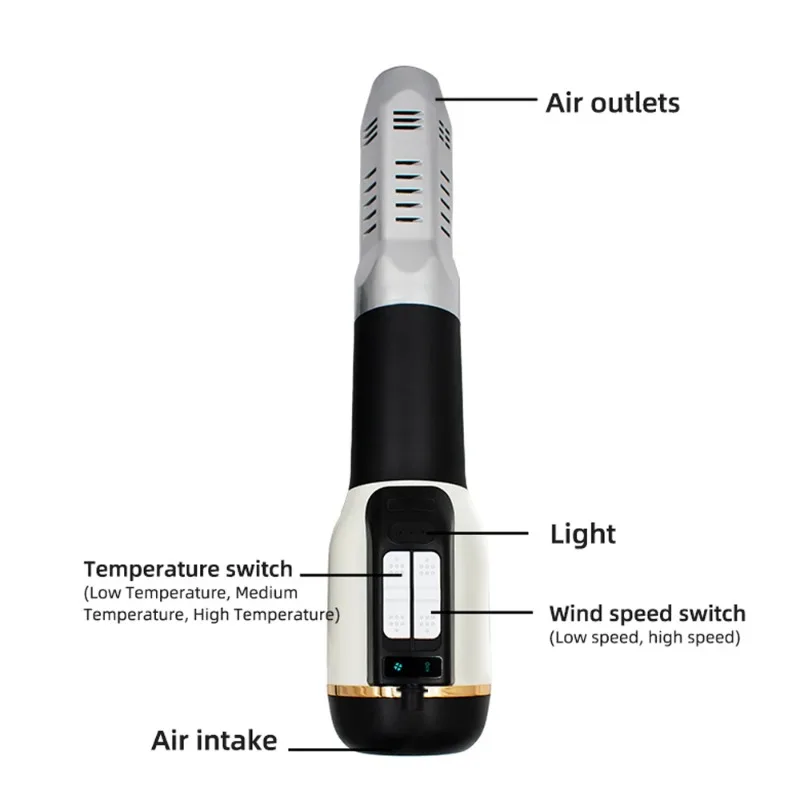

Terra Care-pro Terahertz Iteracare Pro Hair Dryer Blower Stick Treatment Tool Iteracare Terahertz Therapys Devices Thz Blower Wa