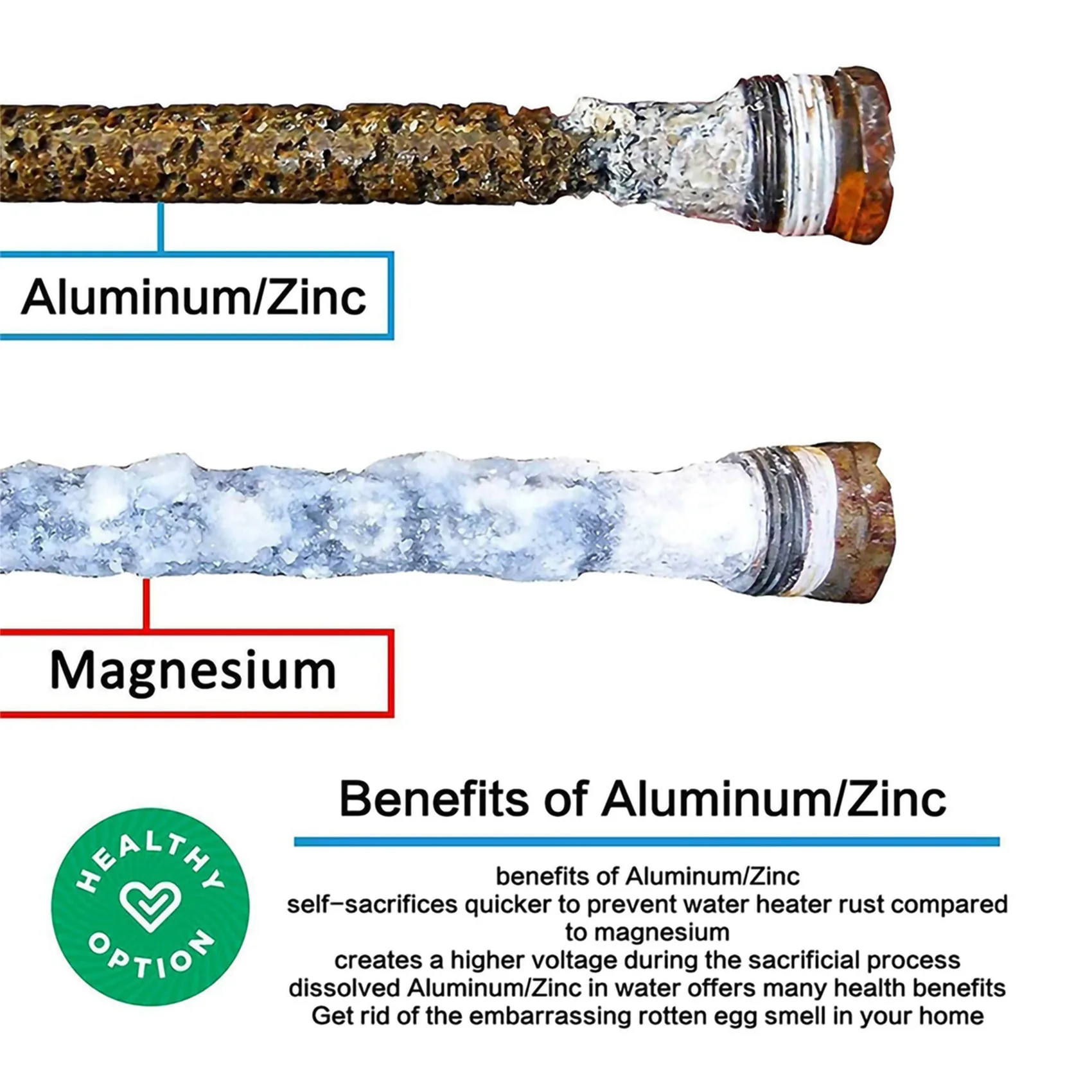 Pemanas air RV batang anoda Magnesium untuk pemanas Atwood, 2 pak 1/2 inci NPT RV batang Anode tangki air panas untuk pemanas RV