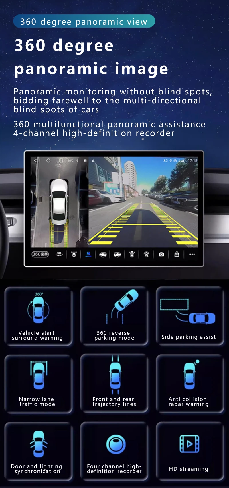360° Panoramic Night Vision Camera Kit- AHD720P and 1080P Backup Camera for Android-Based Car Radios Left Right Front Rear 4-way