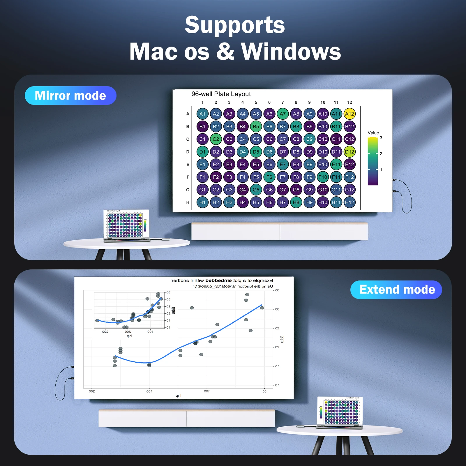 Lemorele 5G 50m طقم جهاز ريسيفر استقبال وإرسال لاسلكي 1080P التوصيل والتشغيل جهاز إرسال واستقبال الفيديو ل HDTV جهاز عرض كاميرا الكمبيوتر الشخصي #4