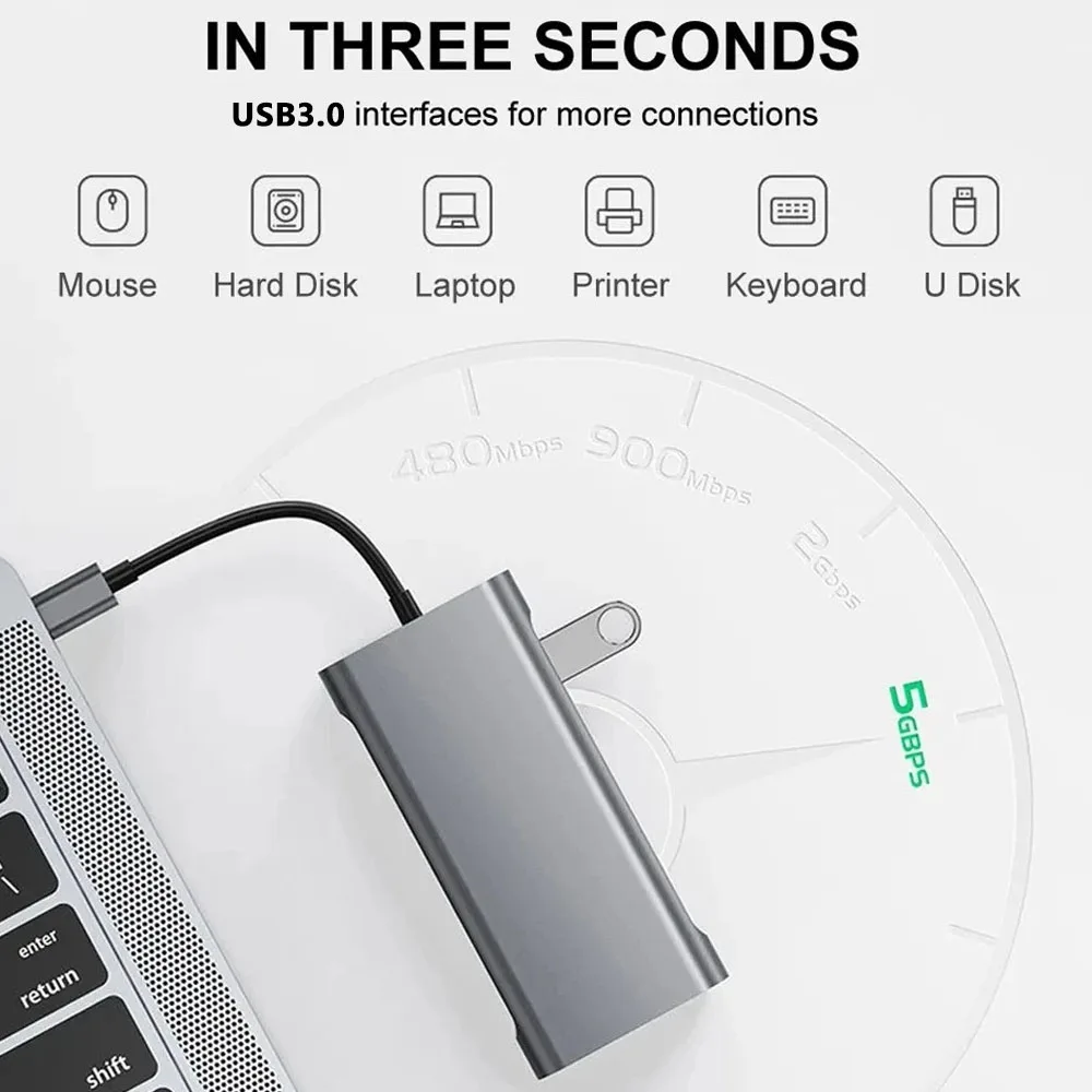 KEBIDUMEI 11 In 1 Docking Station USB 3.0 HUB Gigabit Network Adapter PD VGA HDMI AUX SD TF USB C Splitter Computer Accessories