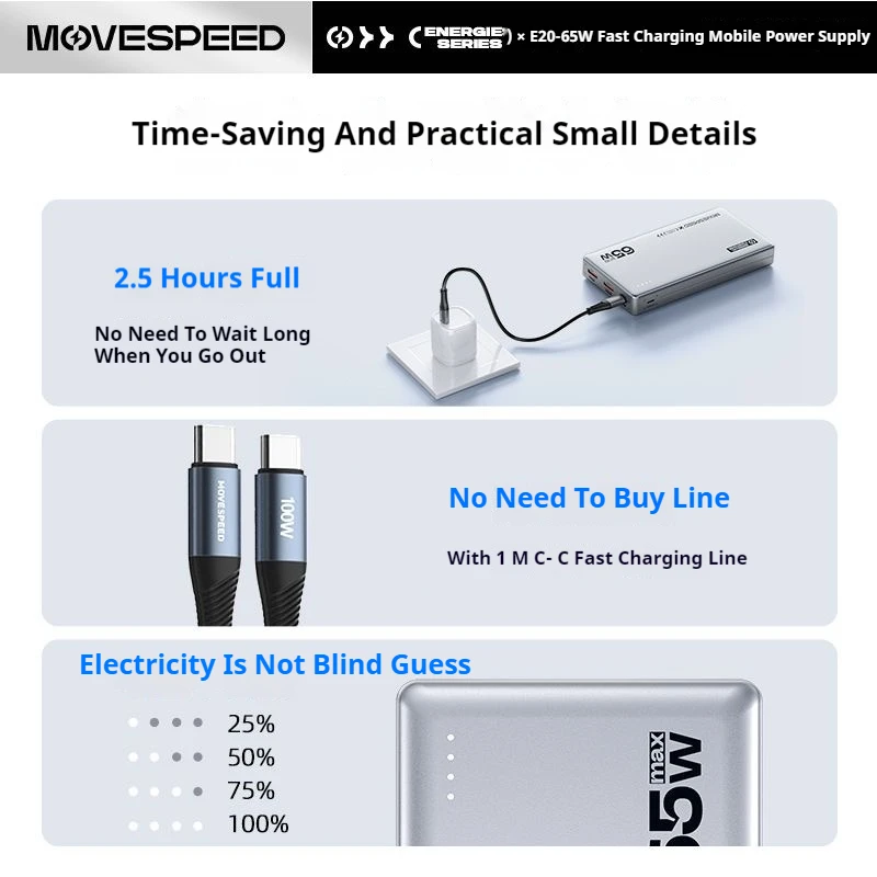 MOVESPEED 20000mAh Power Bank 65W Type C Fast Charge Portable External Battery Mobile PowerBank for iPhone MacBook Laptop