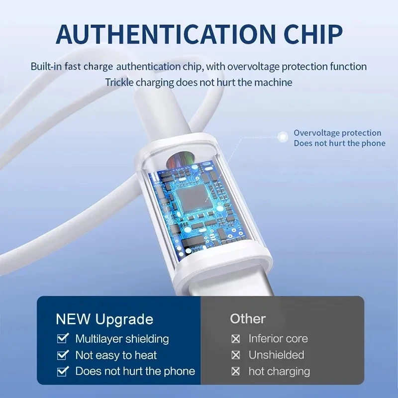 USB Type C Cable For Huawei Honor Xiaomi Samsung 100W 7A Super Fast Charging Cable Data Line Wire Cord Phone Charger Accessories - náhled 2