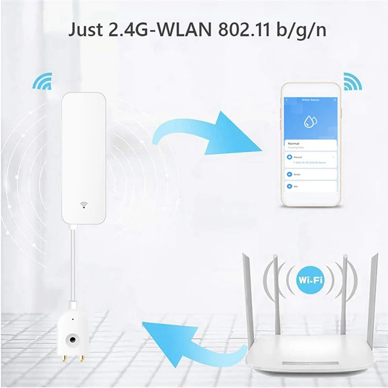 BNVN-Tuya Zigbee Умный датчик утечки воды Детектор уровня перелива воды Система охранной сигнализации Датчик утечки воды