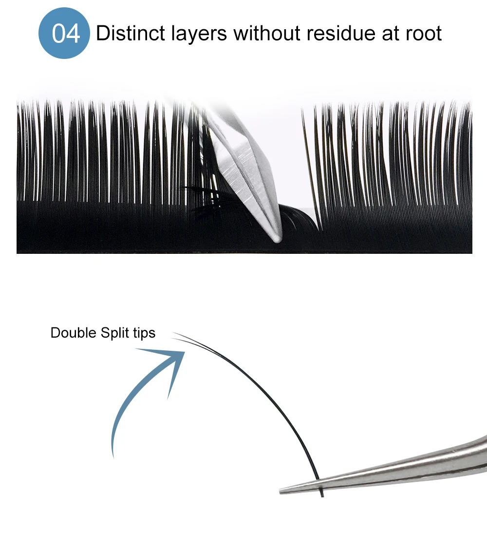Yelix Premium Ellipse Flat Wimpernverlängerungen 12 Reihen Tray Professionelle Salon-Großhandelslieferungen Geteilte Spitze Weiche Flauschige Wimpern – Detail 6