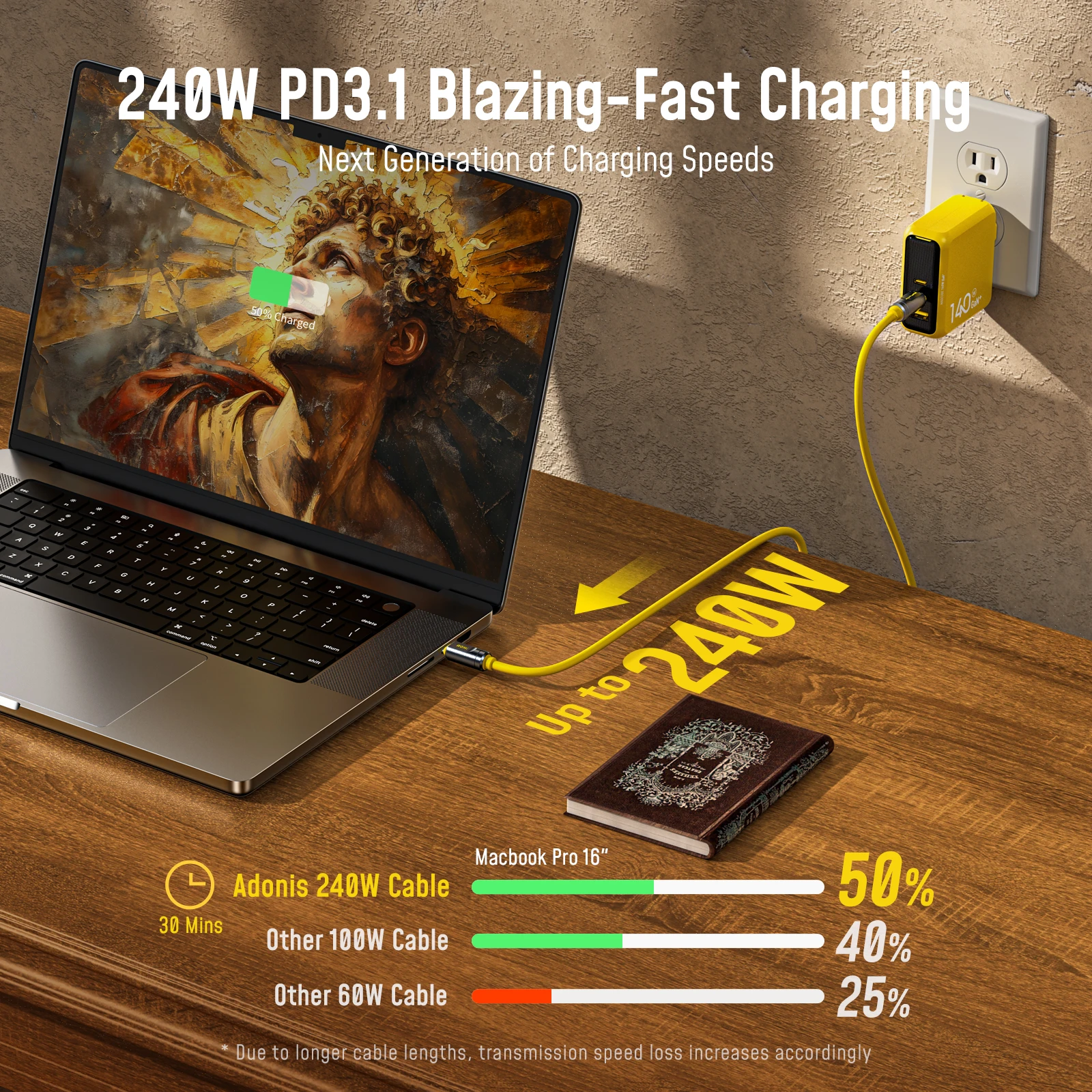 Thumbnail 4 - #2 Latest VR Devices Offers