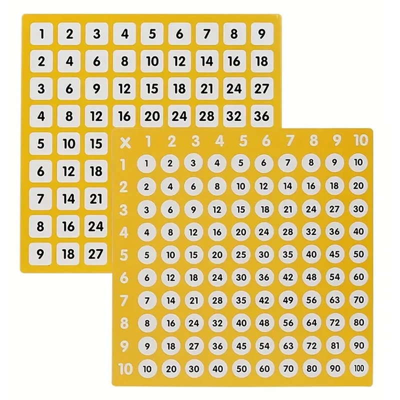 لوحة مغناطيسية الضرب للأطفال لعبة الرياضيات المعرفية للأطفال لعبة معرفية تعليمية لألعاب مونتيسوري المبكرة