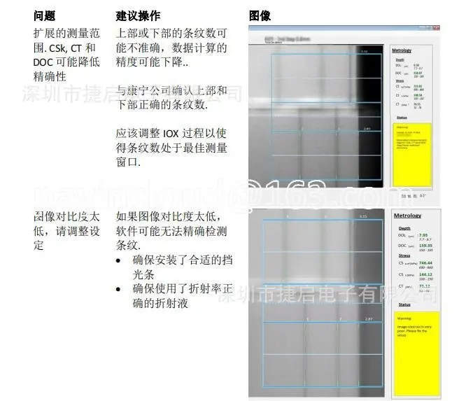 GG6 6th Generation Glass Surface Stress Value Monitoring Software V2.5