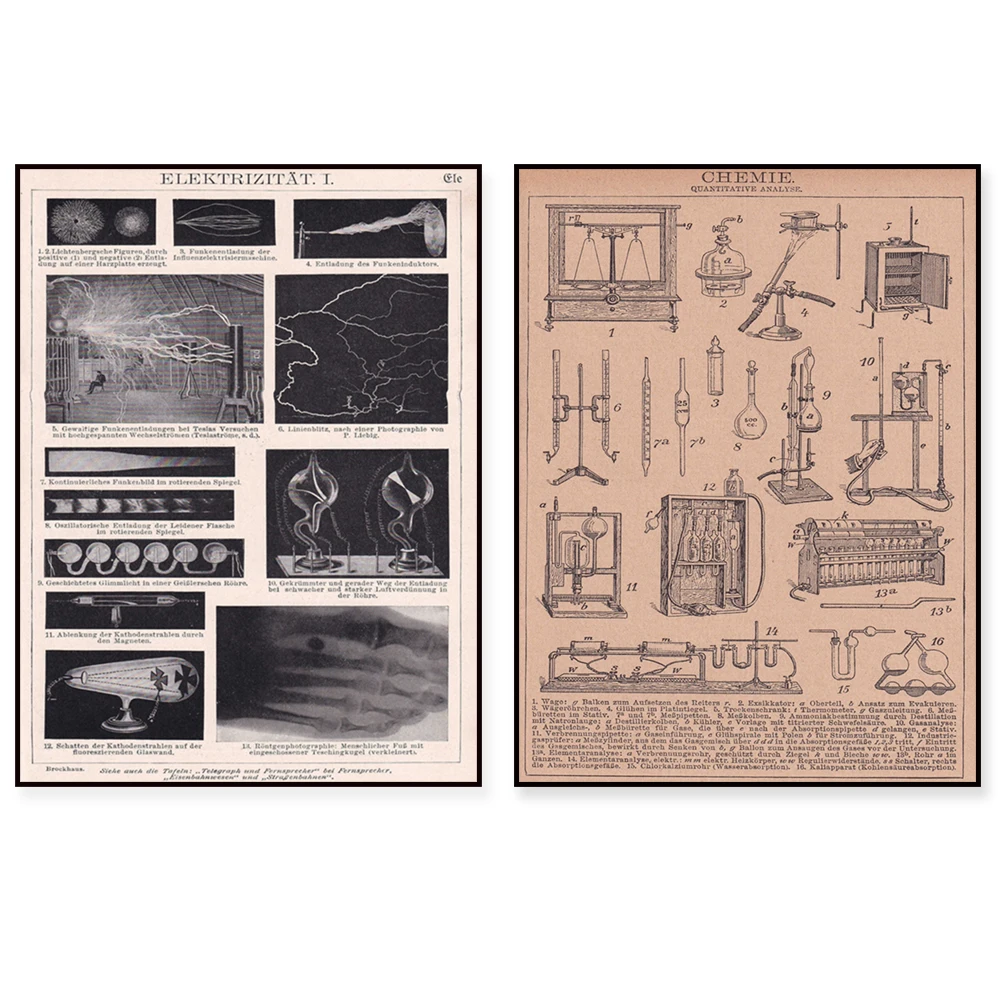 

Old dictionary of electricity, chemistry, thermodynamics from 1923, 100 year old encyclopedia page, thermodynamics science poste