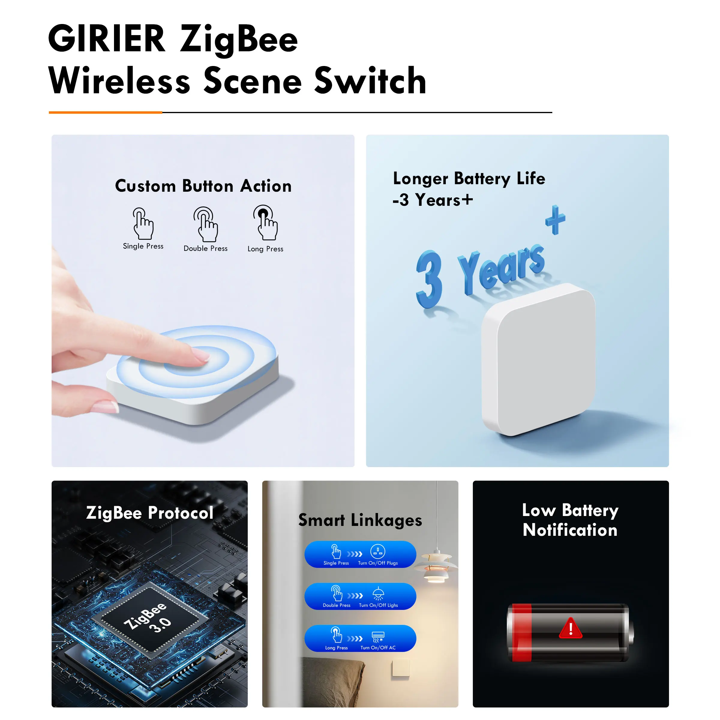 GIRIER Tuya ZigBee Scene Button Switch Smart Wireless 1 Gang Scene Controller for Home Automation Multi-Scenario Linkage Switch