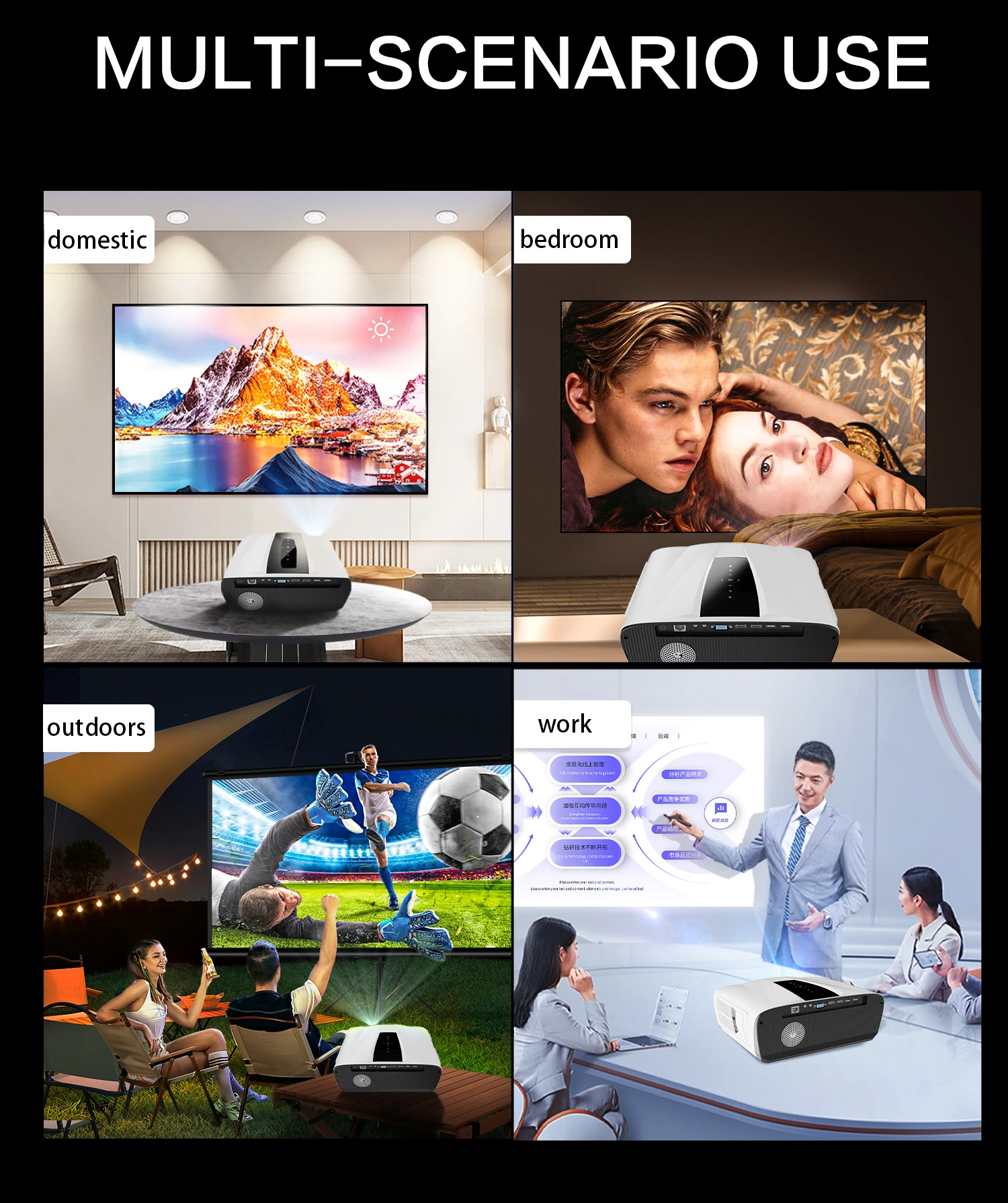 High Quality Portable 4K & 1080P Full-Color  Projector for Home Cinema & Education WiFi Connectivity with Stereo Sound
