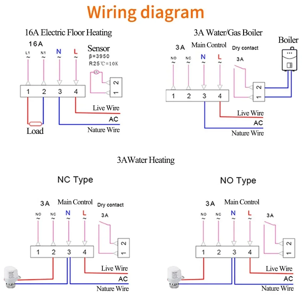 WiFi Zigbee Smart Thermostat Electric Floor Heating Water/Gas Boiler Temperature Control Work With Tuya Smart APP Alexa Google