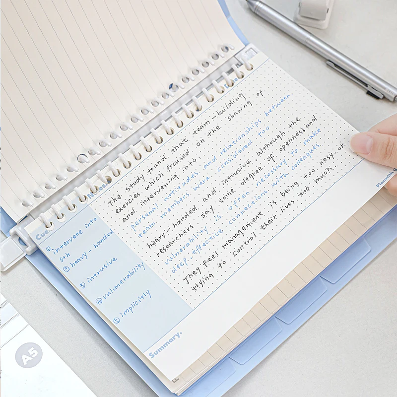 2Style 80Pcs/pack tearable paper notebook for office students writing study notes diary