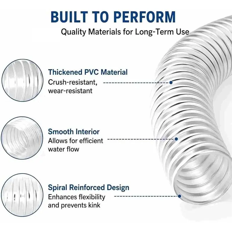 ABYN-PVC Dust Collection Hose 4