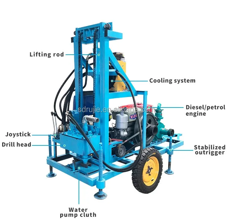 Small Portable Drill Rig Home Use Mobile Water Well Drilling Machine For Sale
