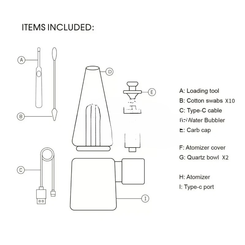 Wax Paste Warehouse Accessories, Quartz Cup Quartz Bowl Parts