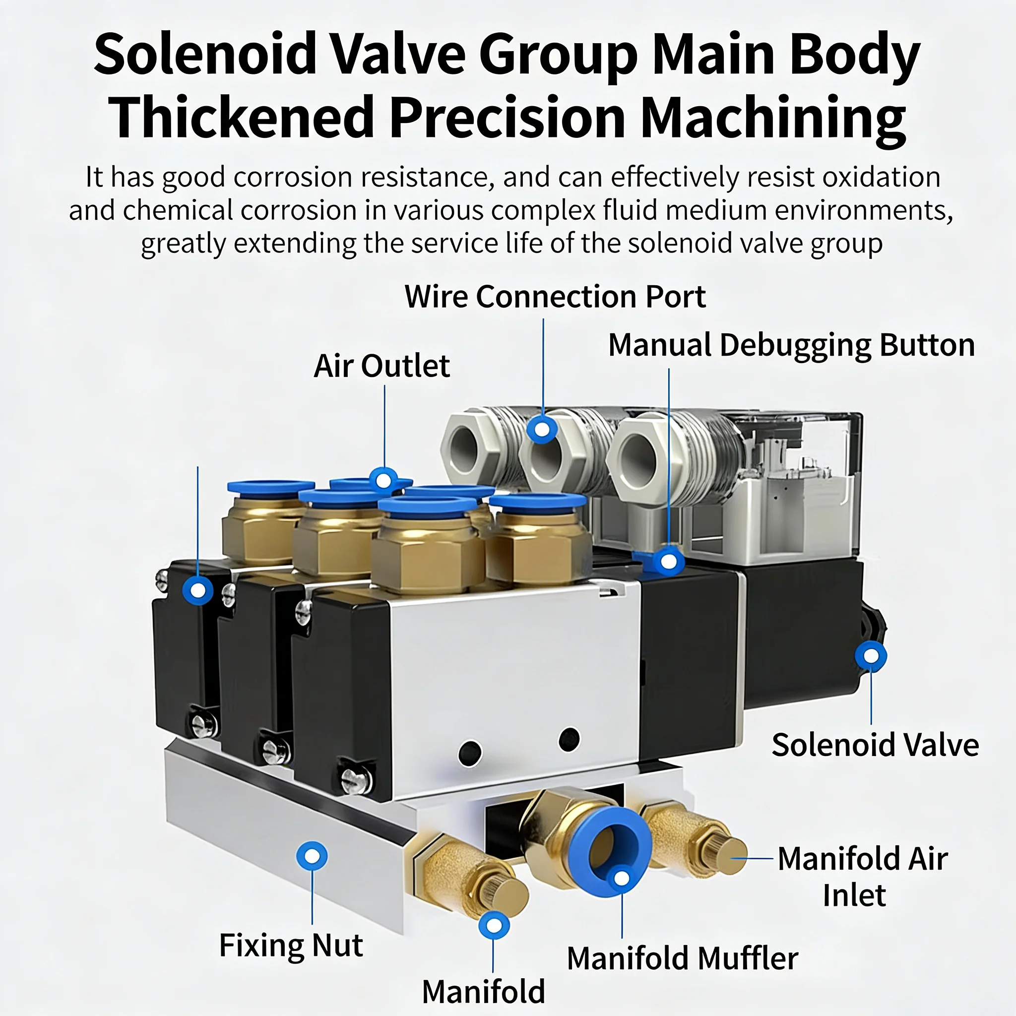 

4V110-06 4V210-08 4V310-10 4V410-15 Set Valves Exhaust Manifold 1F-16F DC24V DC12V AC220V AC110VSolenoid Valve Station Base