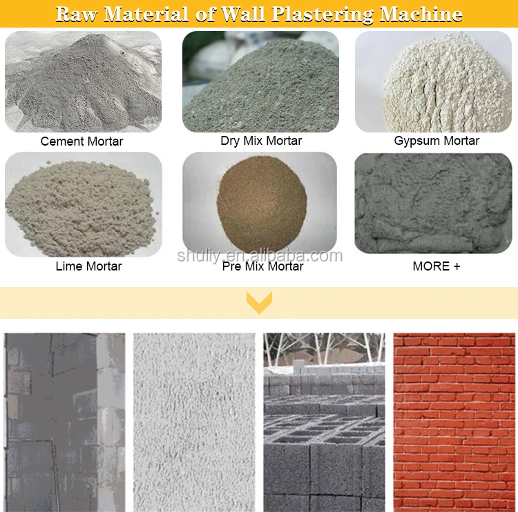 Automatic Wall Tools Cement Plastering Rendering Machine for Wall South Africa