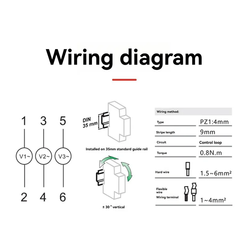 FAAJ-BV-3R Led Thre…