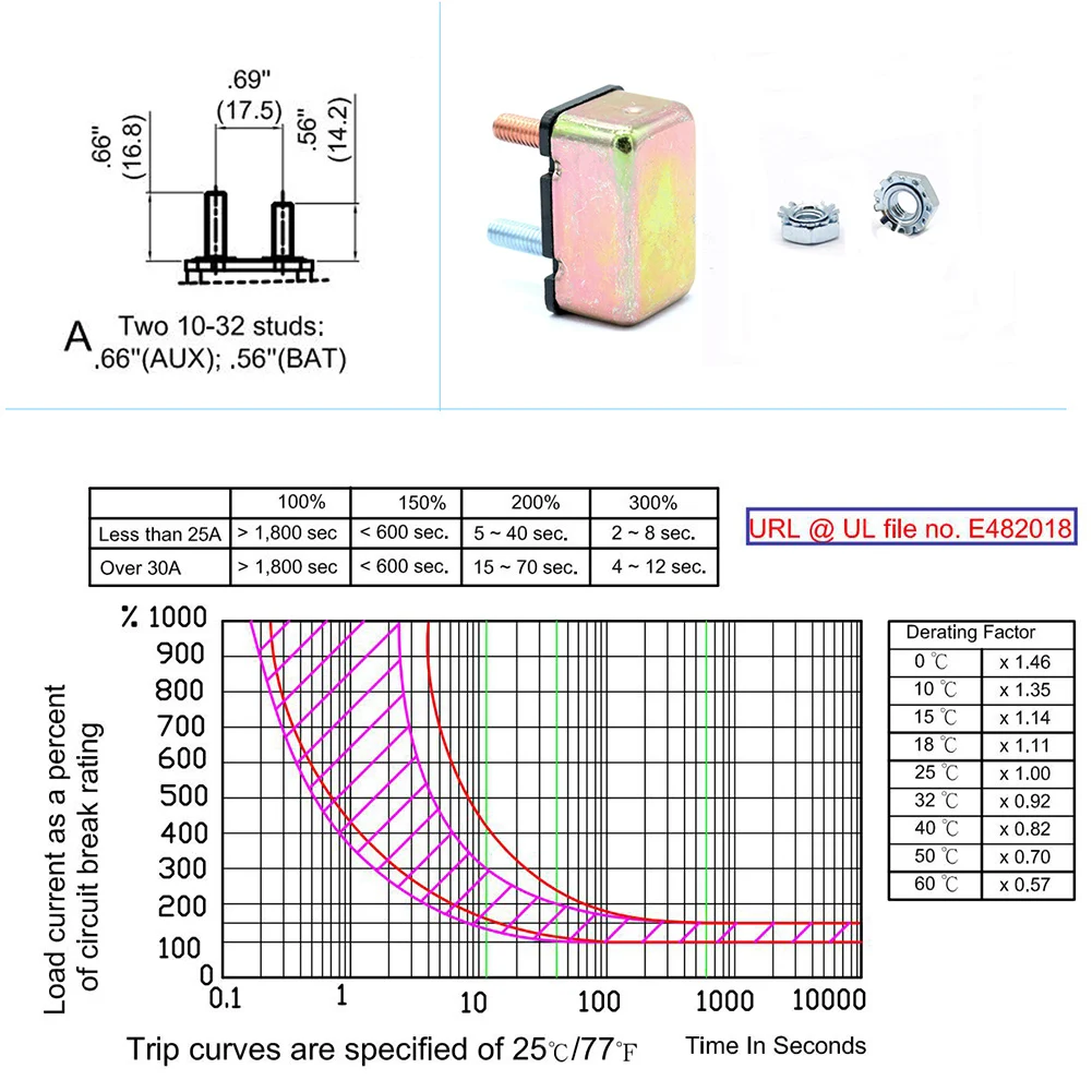 

Автоматический выключатель 30 А, 12 В/24 В с крышкой, автоматический сброс, двойной аккумулятор, предохранитель 30 А