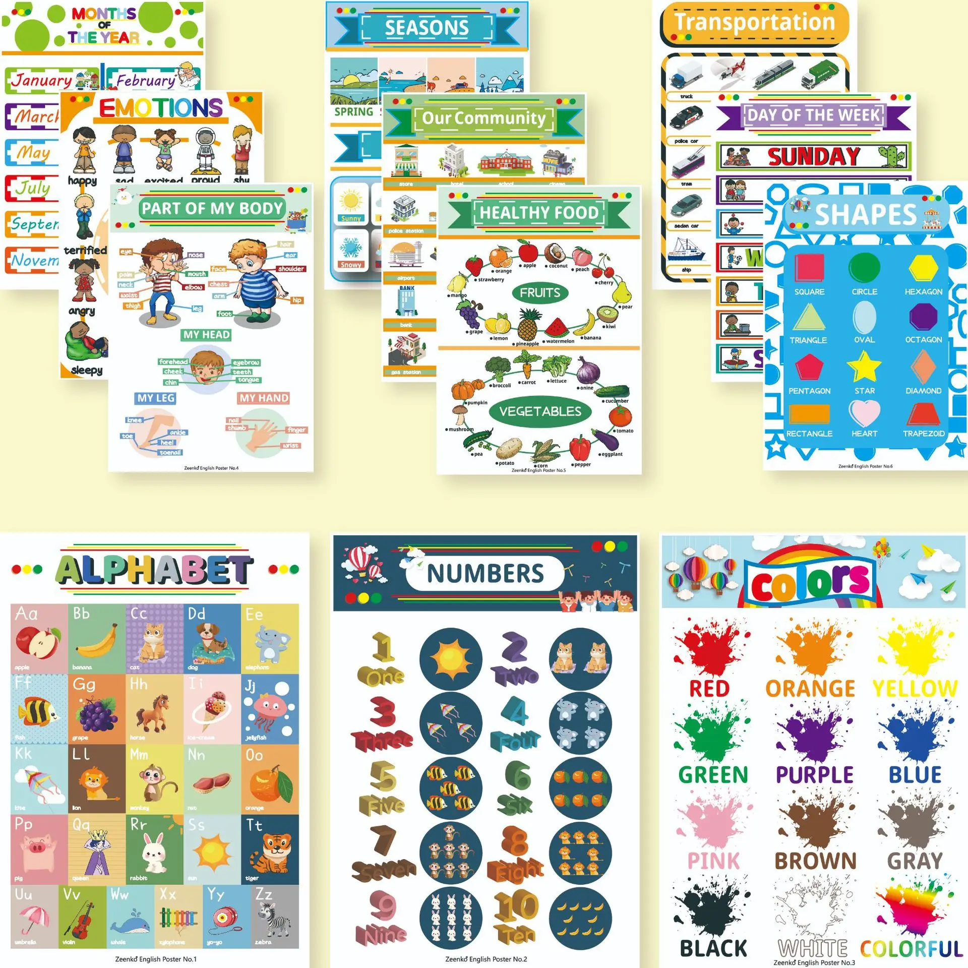 12 Posters for Early Childhood English Vocabulary Education