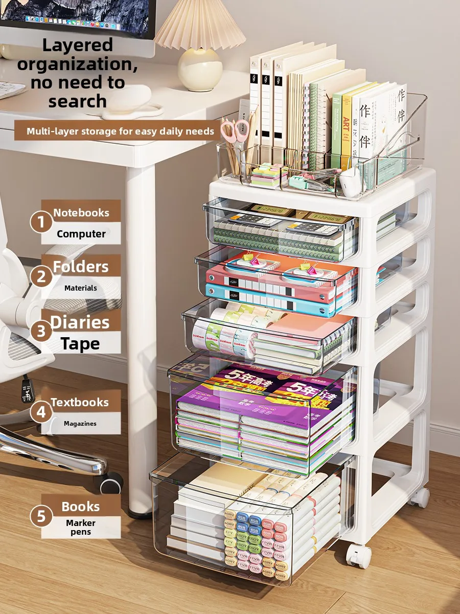 

Mobile Der Sle Document Storage Cabinet Multi-Layer Office Desk underneath Stationery Storage Cabinet A4 Movable elf