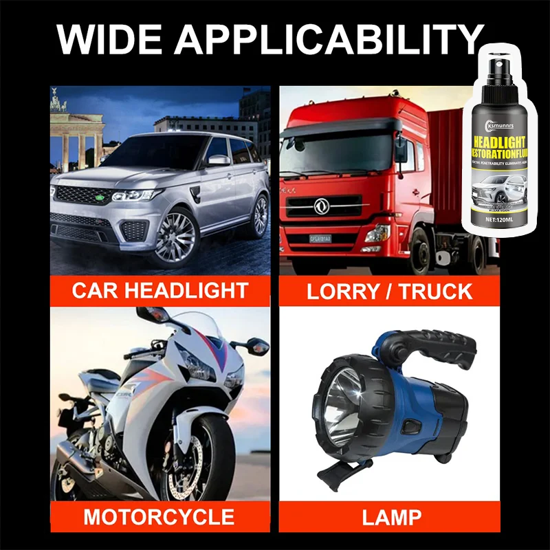 Semprotan Restorasi Lampu Depan Barang Baru: Lapisan Keramik, Teknologi Self-Leveling, Kering dalam 5 Menit, Anti-Menguning & Pelindung UV (120ml)