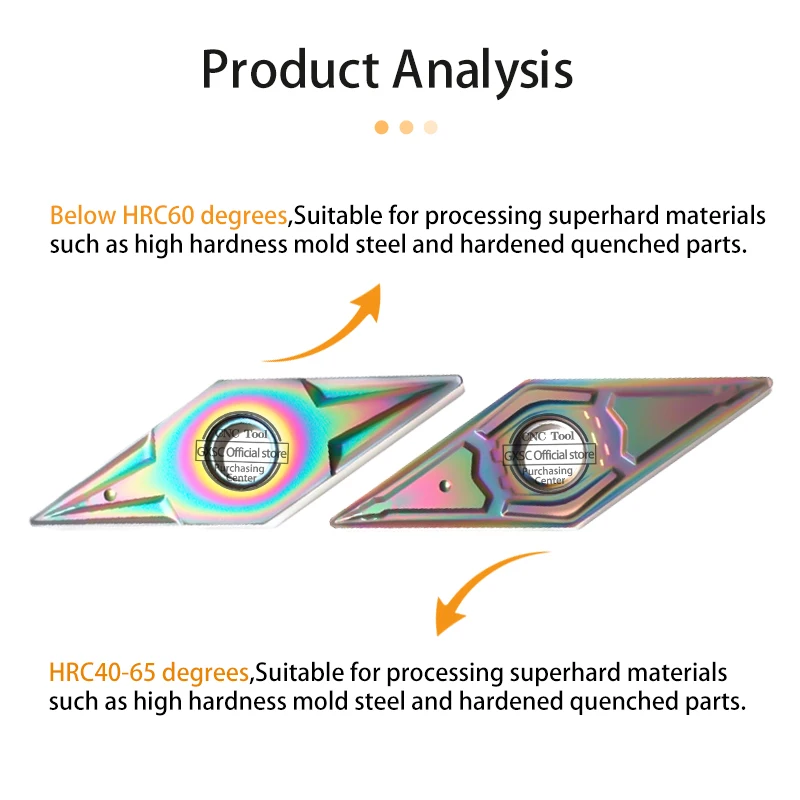 External Turning Tools VNMG160404 VNMG160408 VNMG160401 MA HA CF High Quality CNC Lathe Cutting Cutters Carbide Inserts Material