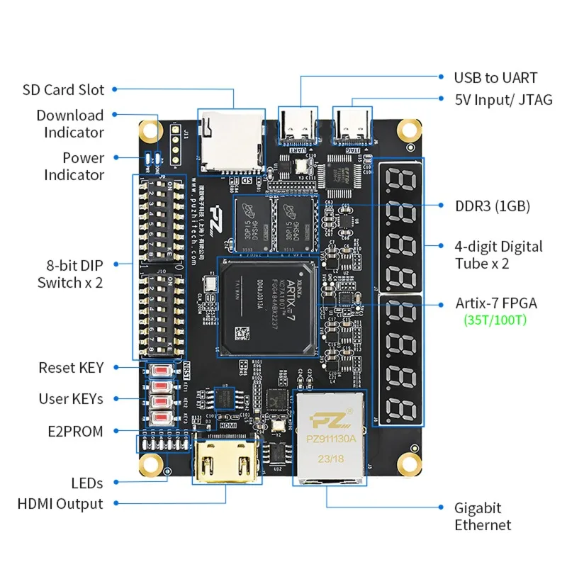 PA35T-EDU PA100T-EDU FPGA Development Board XC7A35T XC7A100T Professional Teaching Board for Education